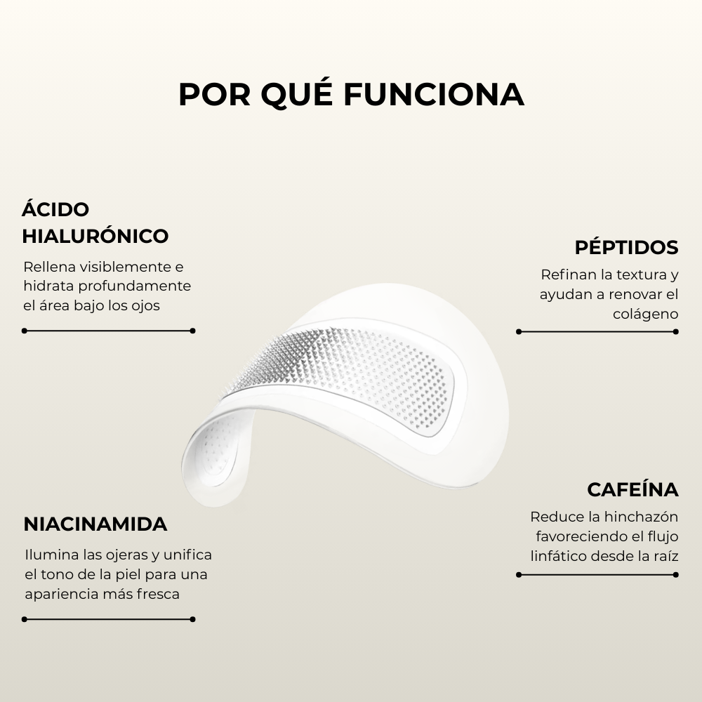 Parches BareHer™  - Reduce las ojeras y Bolsas